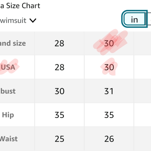 Arena TeamChallenge swimsuit BNWOT - Picture 4 of 4